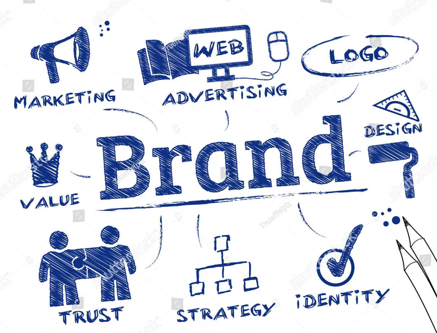 3 Key Tips for Brand Extension